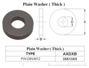Plain Washer M12