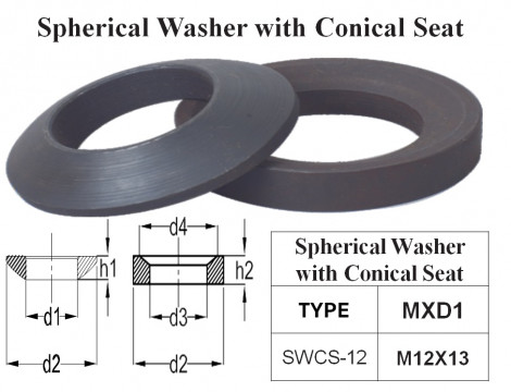 Spherical Washer Conical Set M12