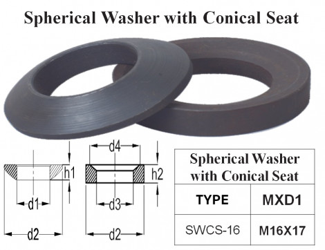 Spherical Washer Conical Set M16