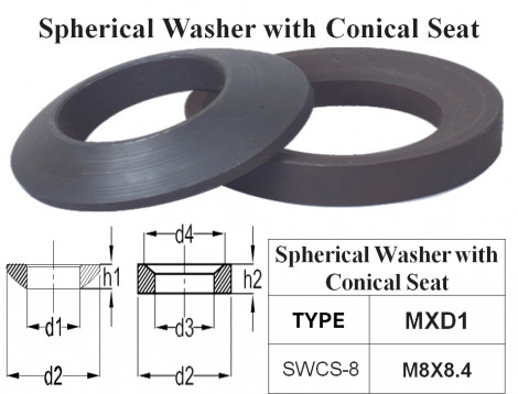 Spherical Washer Conical Set M8