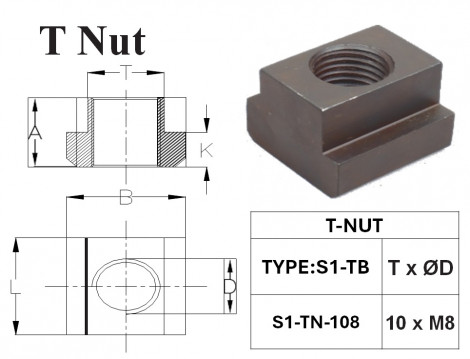 T NUT 108