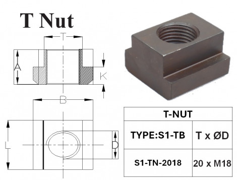 t nut 2018