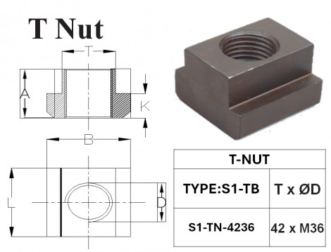 t nut 4236